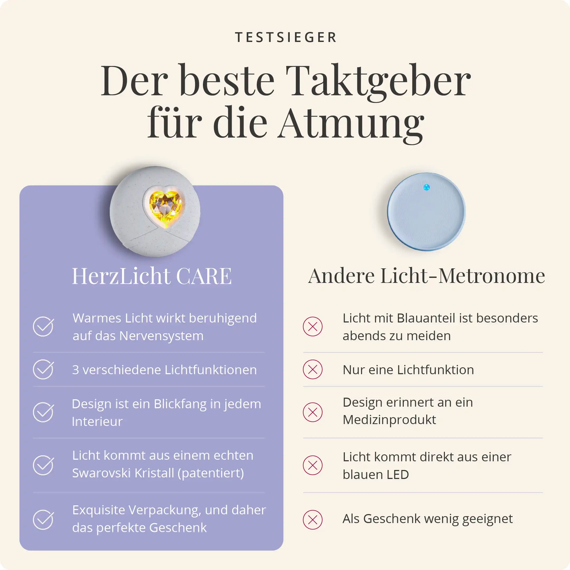 Das HerzLicht ist der neue Hometrainer für deinen Geist. Es hilft dir, in nur 10 Minuten täglich zu mehr Ruhe, Fokus und innerer Balance zu gelangen.