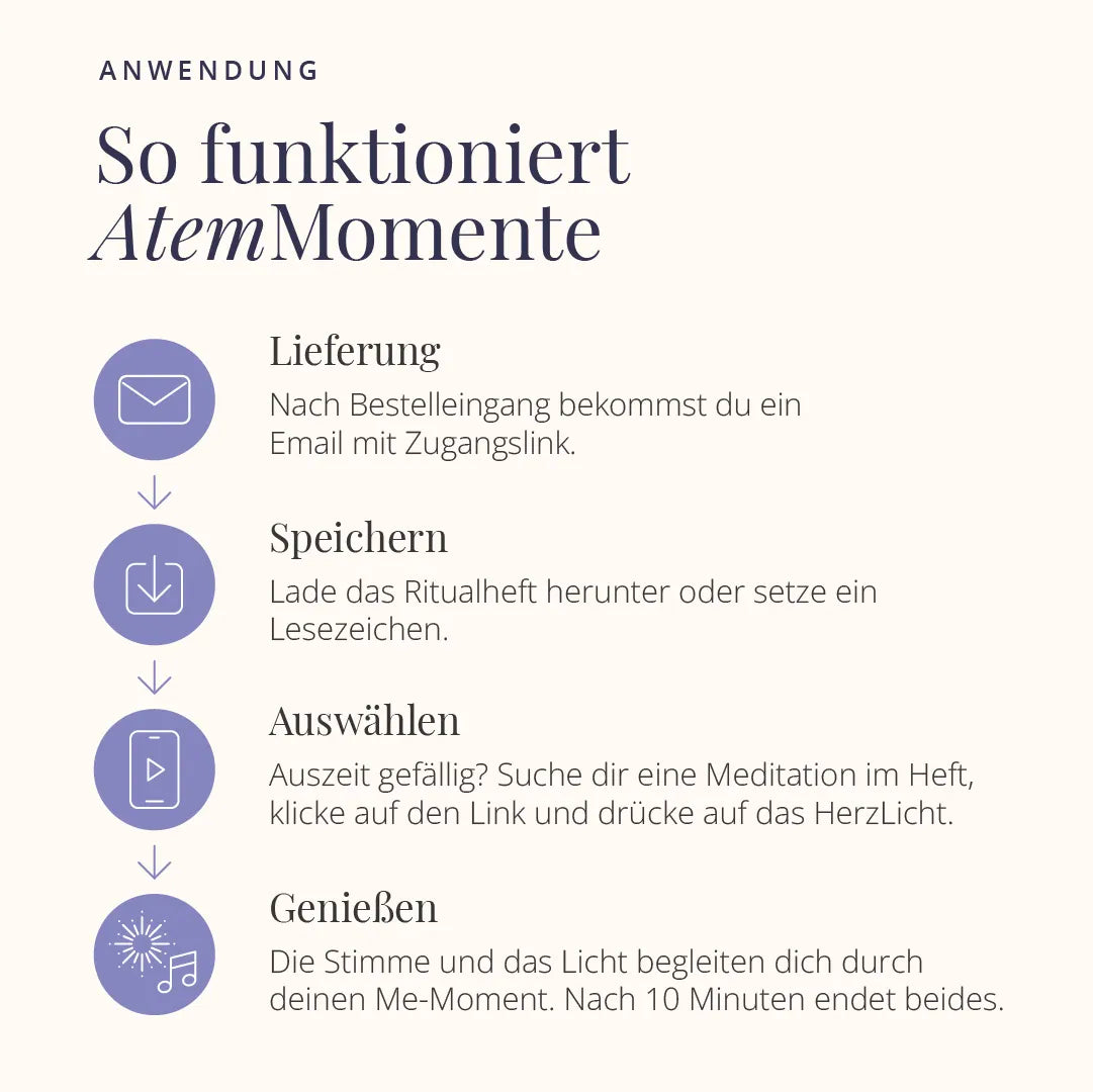 AtemMomente